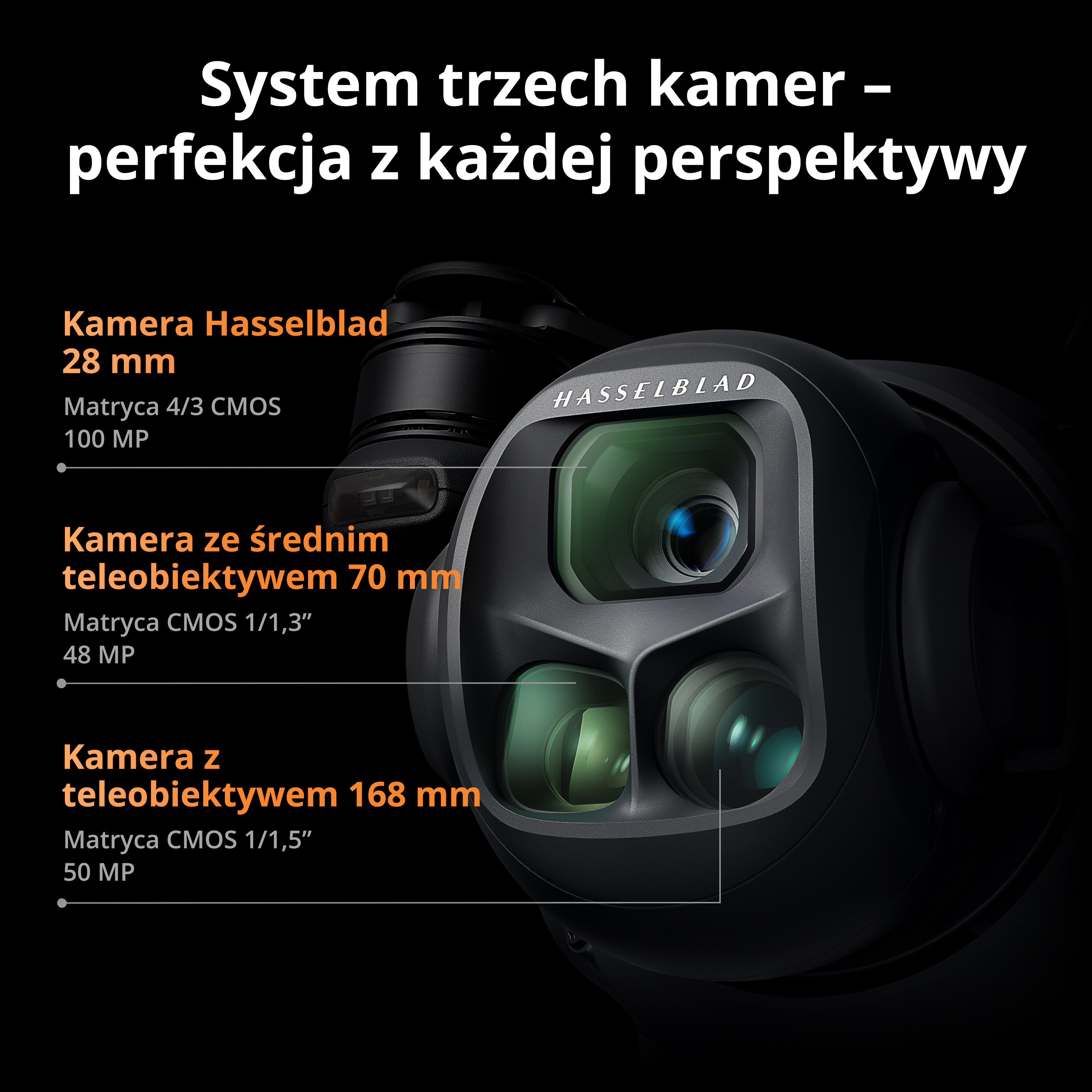 DJI Mavic 4 Pro DJI Mavic 4 Pro